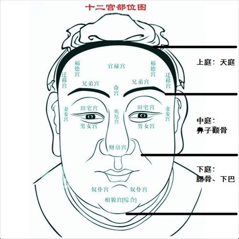 地閣潤意思|地阁方圆